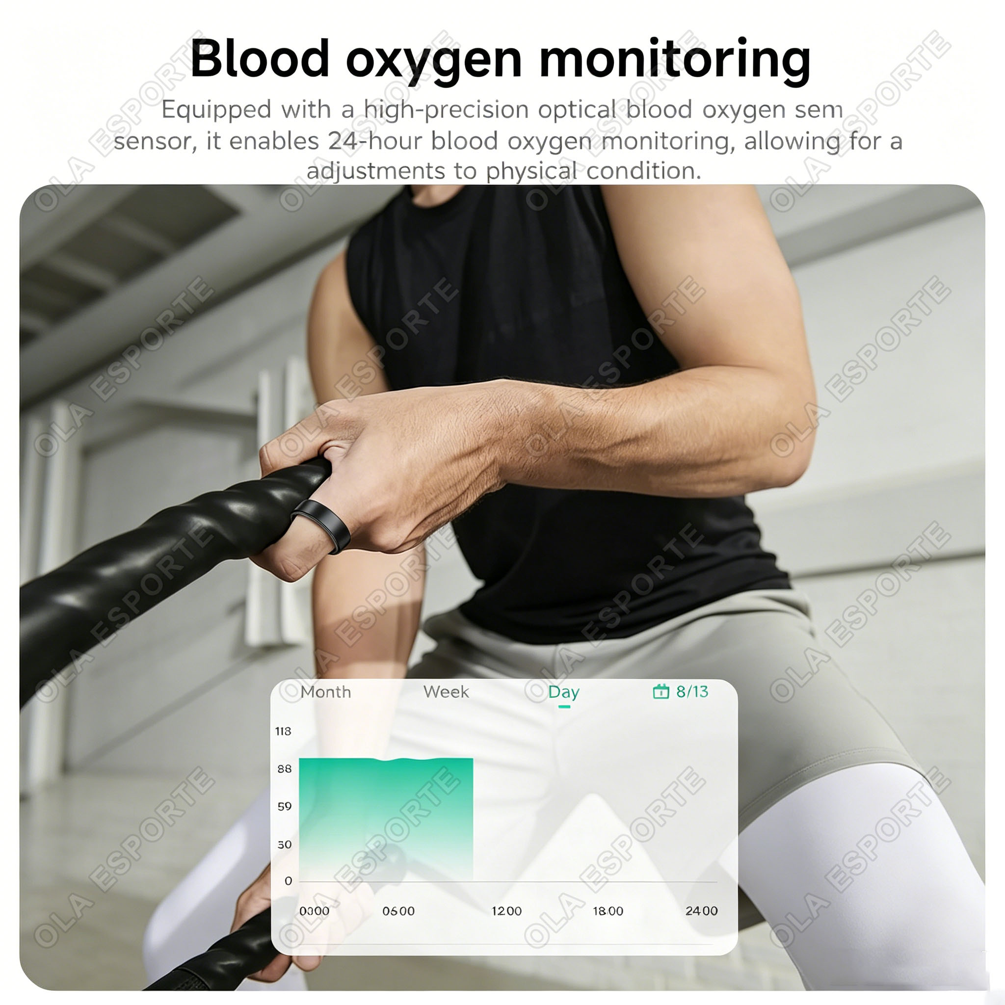 2026 New Smart Ring Heart Rate - Blood Pressure Monitor 评论和价格