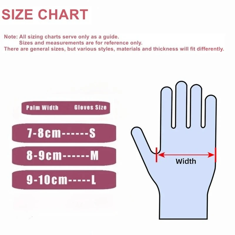 20/50/100PCS Pink Nitrile Glov - Medical Gloves 评论和价格