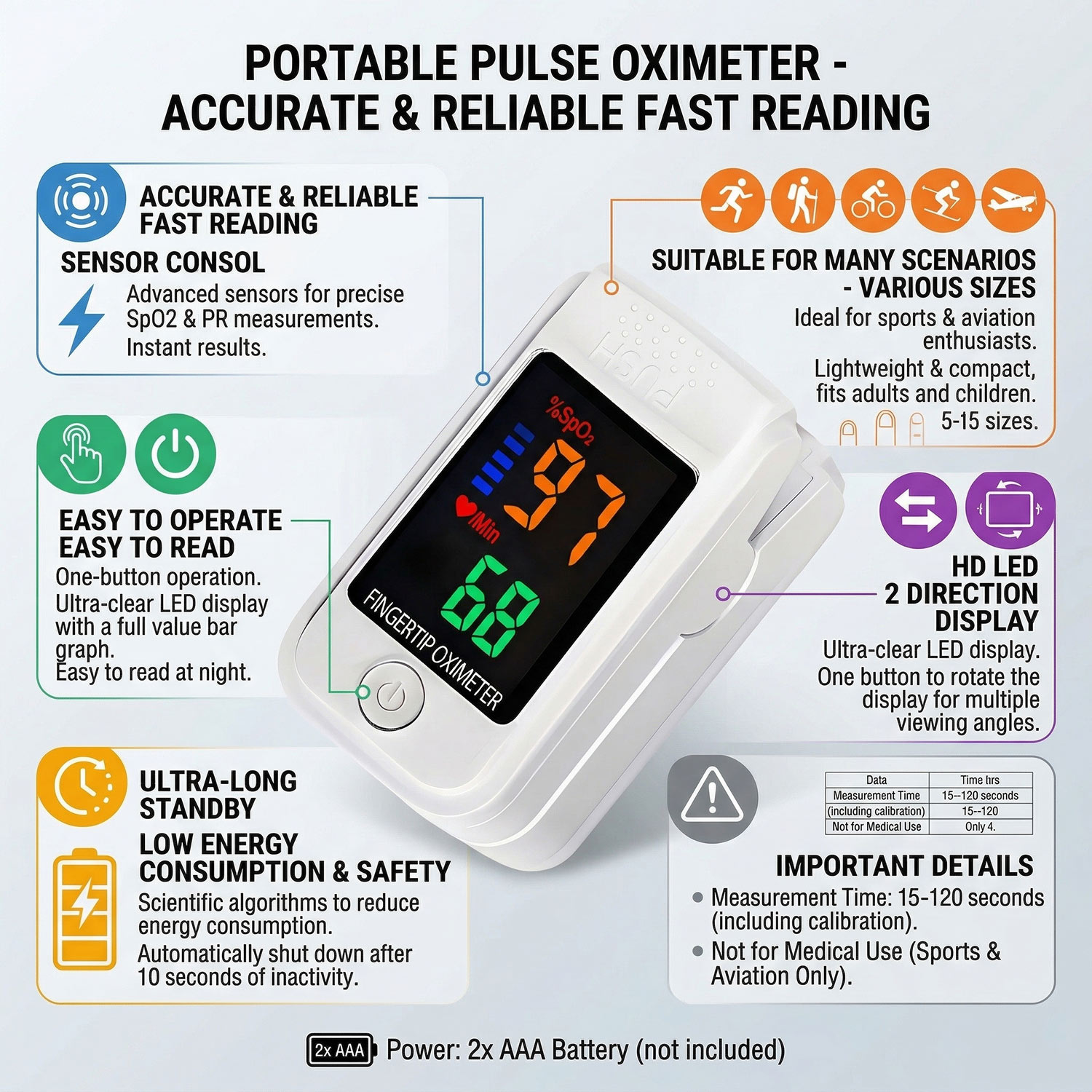 Digital Forehead Thermometer E - Pulse Oximeter 评论和价格