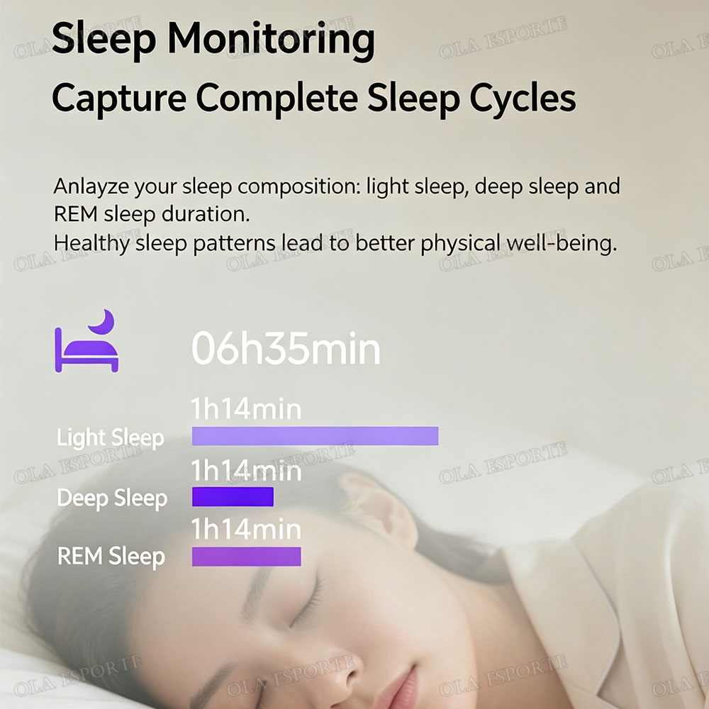 New Touch Control Smart Ring E - Blood Pressure Monitor 评论和价格