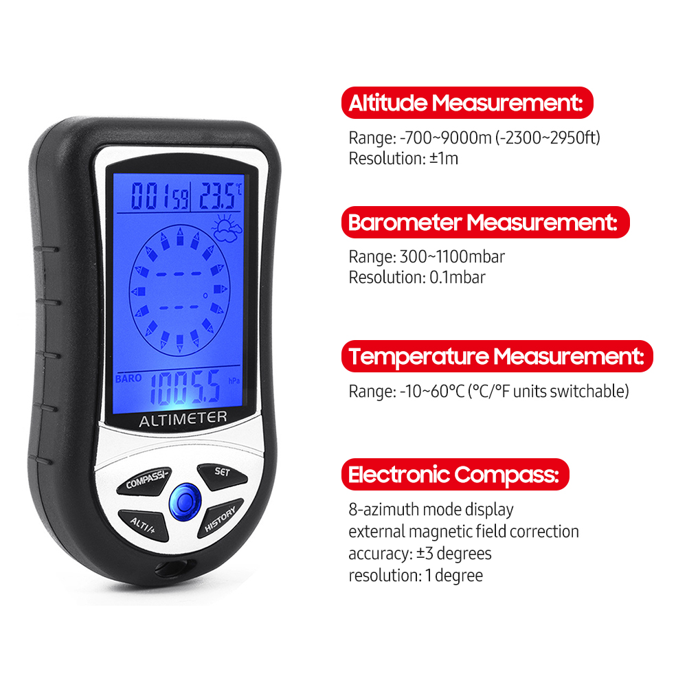 8-in-1 Multifunctional Electro - Thermometer Digital 评论和价格