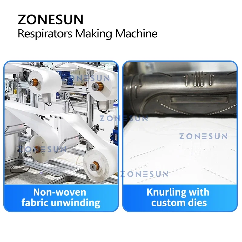 ZONESUN ZS-MMN95 N95 Respirato - Surgical Mask 评论和价格